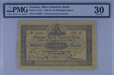 Sweden – Oldest Central Bank in the World | PMG